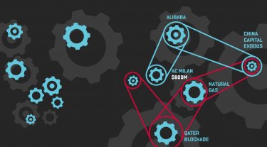 The moving parts in international sports