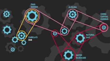 The moving parts in international sports