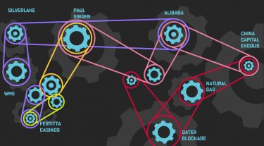 The moving parts in international sports